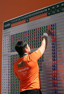 开云注册-全国田径接力锦标赛广东队卫冕，田径接力决赛名单